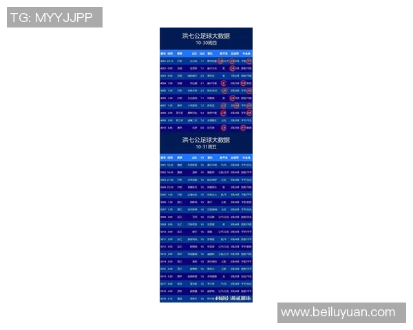 成都足球队状态火热位居最新足球状态TOP10榜首分析 成都足球队状态火热位居最新足球状态TOP10榜首分析