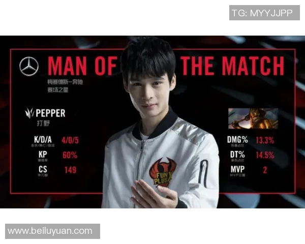 赛后分析:FPX与BLG在团队协作中的优劣势对比与启示 赛后分析:FPX与BLG在团队协作中的优劣势对比与启示