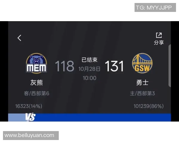 勇士与灰熊激战正酣2018年11月6日精彩回顾与赛后分析 勇士与灰熊激战正酣2018年11月6日精彩回顾与赛后分析