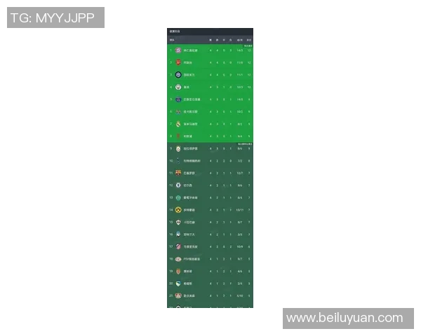 欧冠奖金分配新规揭晓冠军奖金达历史新高12亿欧元