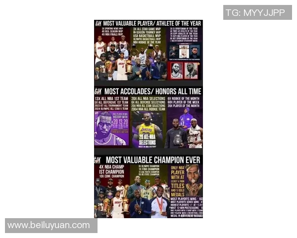 詹姆斯领衔NBA新赛季的挑战与机遇展望分析 詹姆斯领衔NBA新赛季的挑战与机遇展望分析