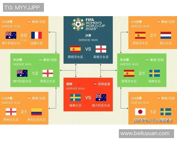 韩国与叙利亚激战12强赛争夺世界杯入场券的精彩对决分析