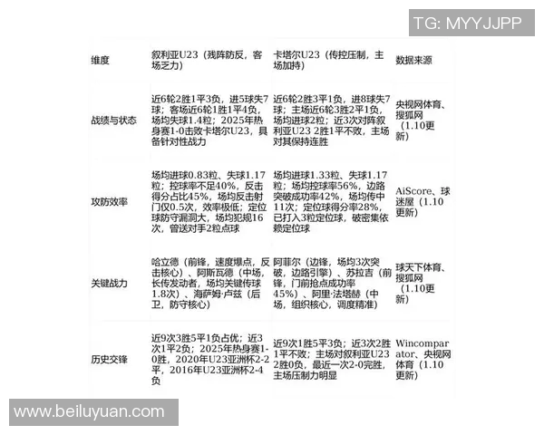 伊朗与叙利亚足球赛程安排及精彩对决分析