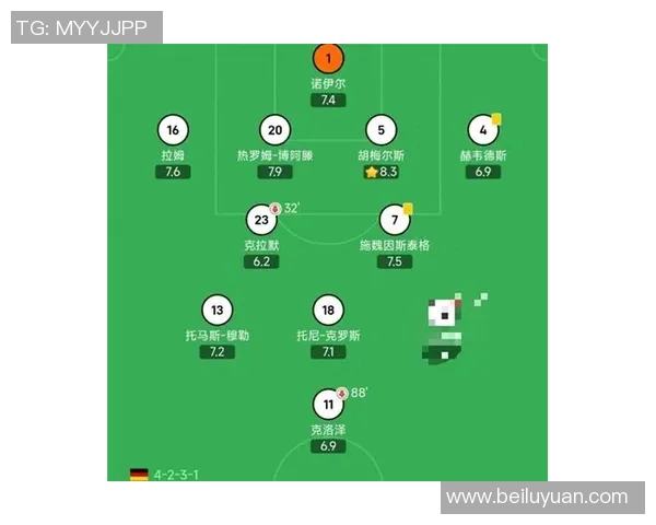 阿根廷与德国首发阵容对比分析揭示双方战术布局与关键球员表现 阿根廷与德国首发阵容对比分析揭示双方战术布局与关键球员表现
