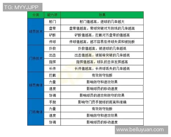 上海足球队个人能力分析：聚焦球员技术与战术素养提升