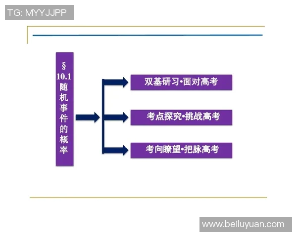 北京乒乓球队意识表现的数据分析与提升策略探讨 北京乒乓球队意识表现的数据分析与提升策略探讨