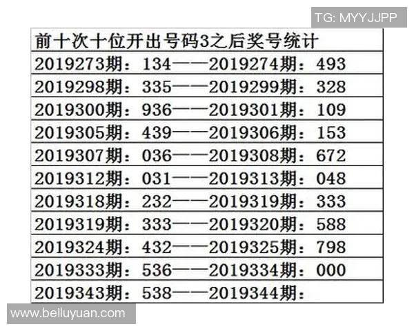 杭州乒乓球队比赛经验分析与数据解读揭示的竞技表现与发展潜力