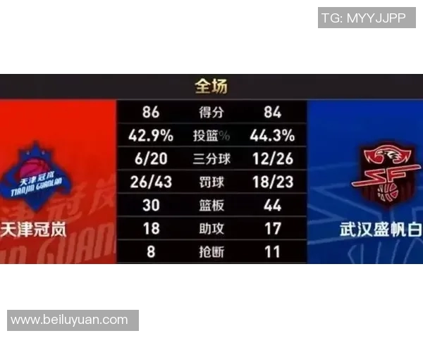 武汉篮球队比赛经验分析与提升策略探讨如何打造更强团队竞争力 武汉篮球队比赛经验分析与提升策略探讨如何打造更强团队竞争力