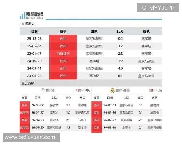 皇马与顿矿工对决前瞻分析及比赛结果预测