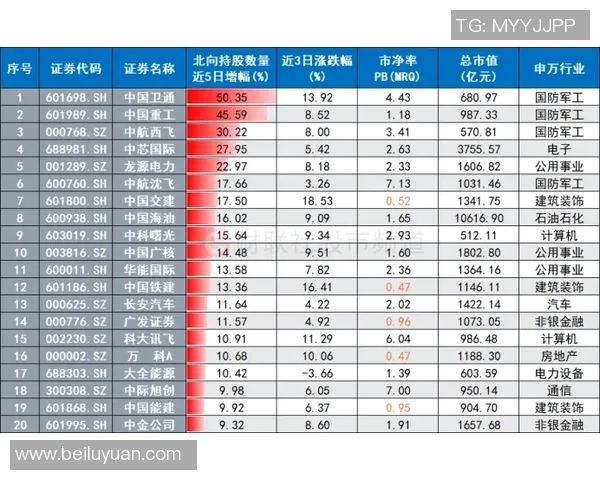 罗马与切尔西历史交锋回顾及战绩分析揭秘