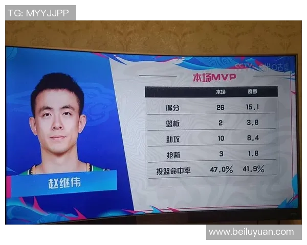 辽宁对阵深圳精彩比赛视频下载分享与分析