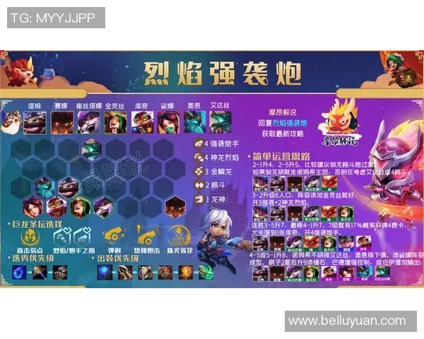 DOTA2灵活性排行榜更新BLG强势夺冠引发热议