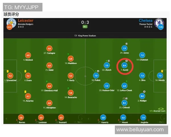 成都篮球队强势领跑联赛积分榜以71分领先其他球队